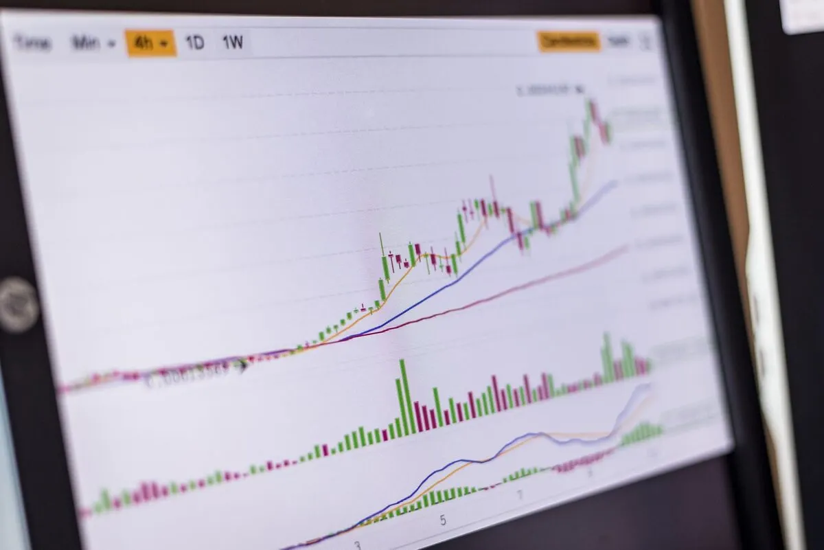 Monitor z wykresem finansowym typu świecowego na ekranie — Dobór narzędzi AI wspierających dział finansowy przy prognozach budżetowych