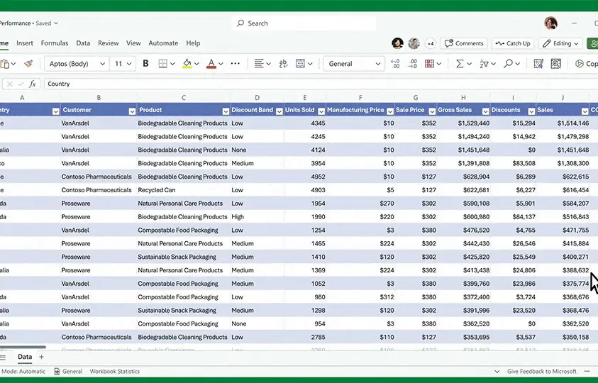 Zrzut ekranu arkusza Microsoft Excel z tabelą danych sprzedażowych — Odzyskiwanie usuniętego arkusza w skoroszycie Excel