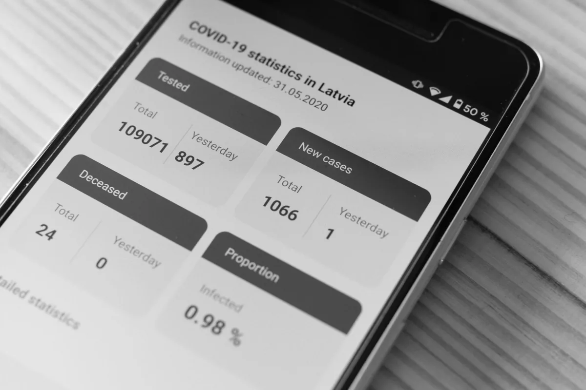 statystyki pandemii na ekranie smartfona — realme GT 2 — czego przy tym sprzęcie nie zrobimy