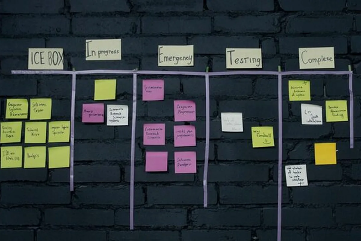 Tablica kanban z kolorowymi karteczkami na ceglanej ścianie z etapami zadań