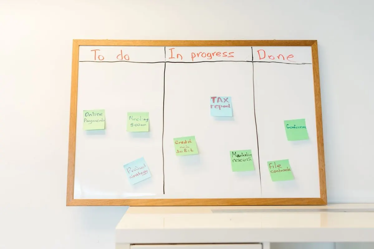 Tablica kanban z kolumnami To do, In progress, Done — Wsparcie przy wyborze rozwiązań do zarządzania projektami IT